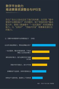 NBA中国赛事运营体系与商业价值解析