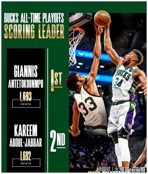昨天NBA赛事深度解析：季后赛对阵与球星表现的战术博弈
