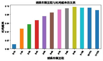 NBA赛事预测全攻略：数据分析与实战策略深度解析