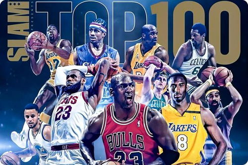 NBA联赛的生态架构与组织体系