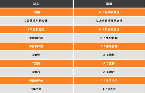 NBA赛事表权威解读：季后赛安排与直播指南