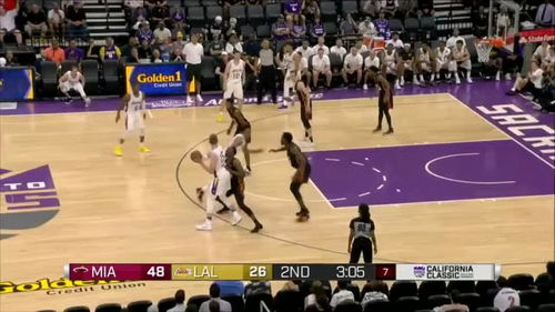 NBA夏季联赛之后是什么比赛,赛季衔接赛事全解析