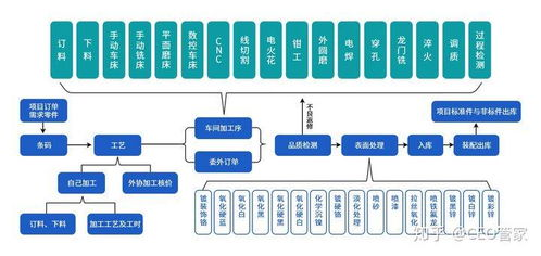 CBA核心概念与决策价值