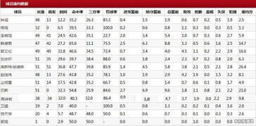 中国篮球协会官网的功能架构解析