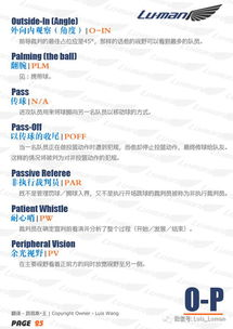 CBA是什么意思,多领域术语解析-完整释义指南