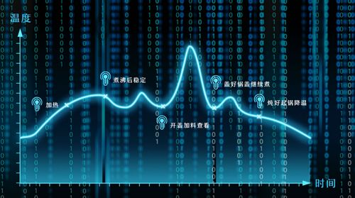 CBA视频直播技术创新与发展趋势解析