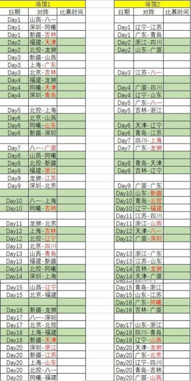 CBA赛程全面解析：常规赛到季后赛完整观赛指南