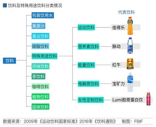 CBA八强对阵深度解析：赛程看点与晋级形势预测