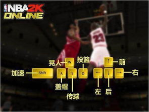 nba2k_nba2k online扣篮技巧