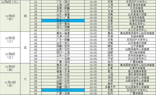 赛季框架与赛制革新要点