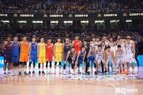 一、CBA全明星赛事发展历程与定位