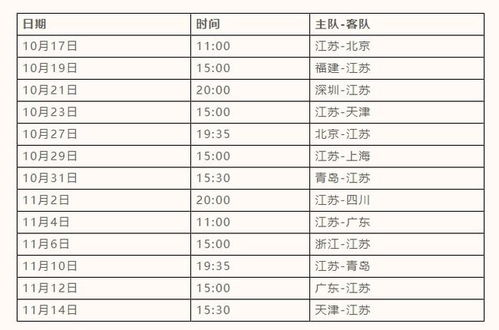 一、CBA常规赛框架与核心赛制