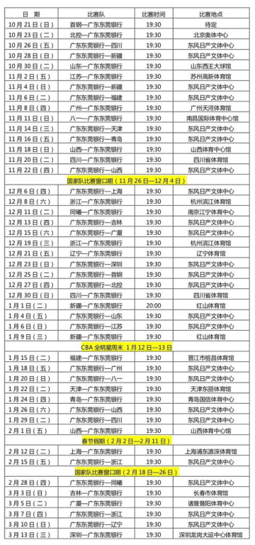 完整赛程时间表与场馆信息