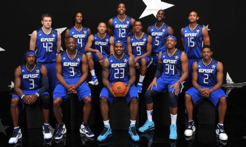 一、NBA全明星赛事背景介绍