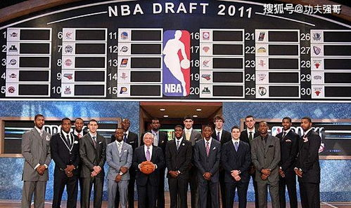 NBA选秀制度的基础架构与历史沿革