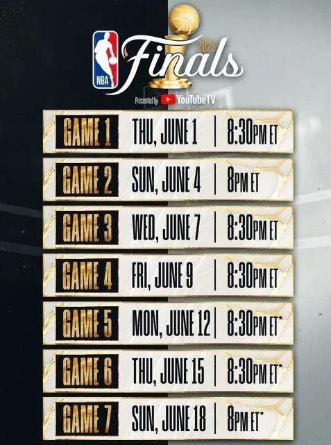 nba总决赛赛事表 nba总决赛赛事时间表