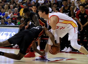 NBA夏联赛 2019年nba夏联赛热火对中国