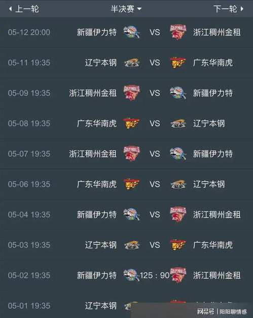 CBA cba今日赛程