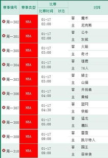 nba最新赛程_nba消息最新赛程直播