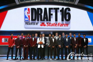 NBA选秀制度的演变与核心架构