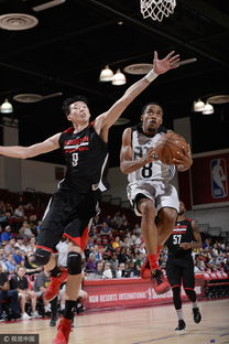 nba夏季联赛2017火箭_nba2017夏季联赛火箭队