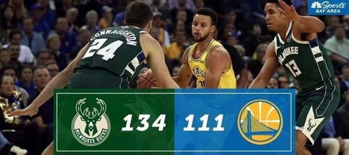 今天NBA赛事结果勇士,关键数据解析-战术调整深度解读