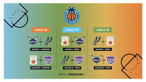 一、NBA夏季联赛核心赛程与直播平台选择