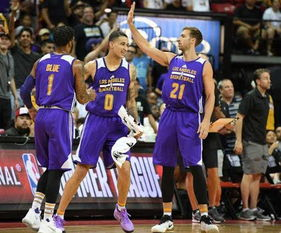 湖人2017NBA夏季联赛赛程全解析：新秀试炼与冠军征程