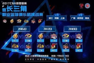 2017NBA夏季联赛赛程表,参赛球队与赛事亮点全解析