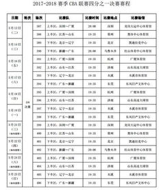 cba季后赛赛程表_cba直播季后赛赛程表广夏比赛
