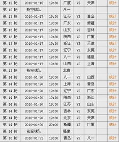 常规赛收官阶段赛程解析