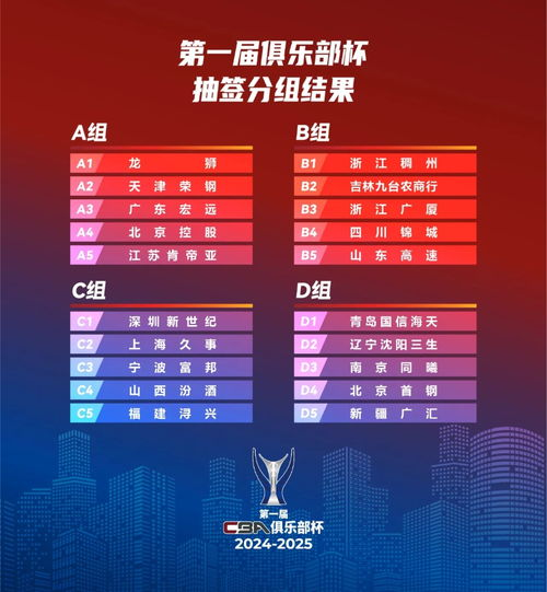 一、常规赛阶段赛程深度解析