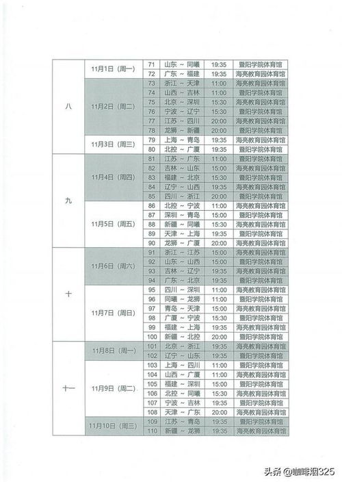 赛季整体架构与时间规划