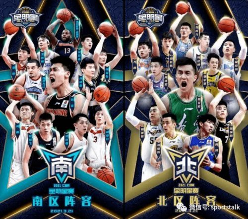 CBA全明星周末的赛制演变与核心价值