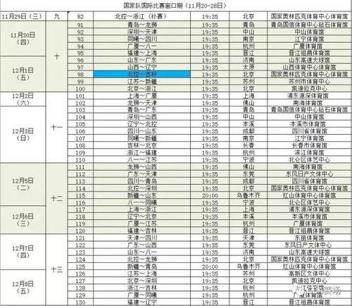 一、赛季时间框架与阶段划分