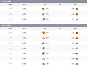 一、CBA排名计算的核心机制解析