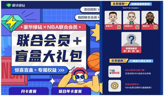 一、腾讯NBA合作历程与产业变革启示
