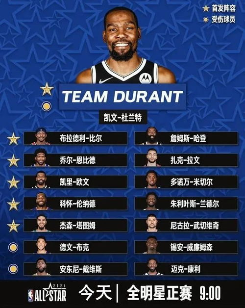 NBA录像完整回放指南：合法观看与高清资源获取技巧