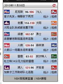 西部焦点战:勇士加时险胜快船