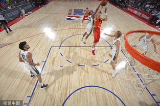 NBA夏季联赛中国化进程的里程碑意义