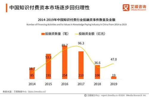 NBA联赛的历史沿革与体系进化