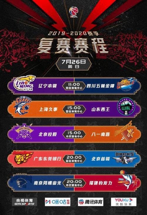 常规赛冲刺阶段的战略布局