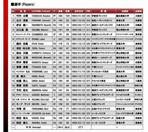 赛程编排特点与关键节点