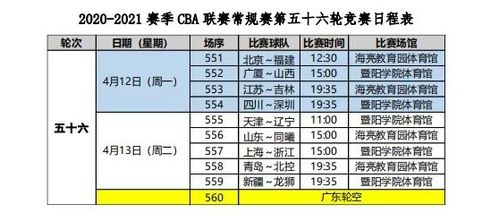 CBA第三阶段赛程表解读：季后赛争夺关键战与观赛指南