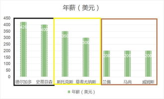 一、CBA季后赛赛制改革的核心要点