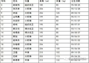 一、新赛季赛程框架与核心变化