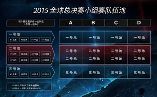 一、CBA赛季阶段划分与时间框架