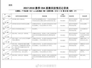 一、智能裁判系统技术原理与设备架构