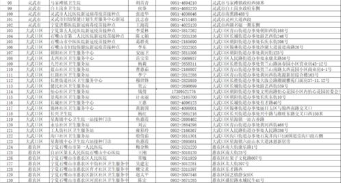 一、CBA联赛发展历程与总冠军体系