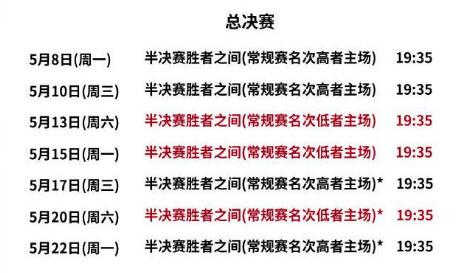 常规赛收官阶段关键对阵